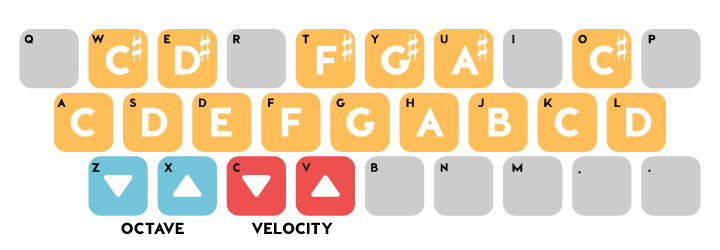 Ableton-keymap