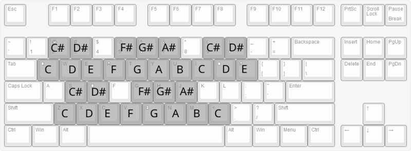 Reaper-keymap